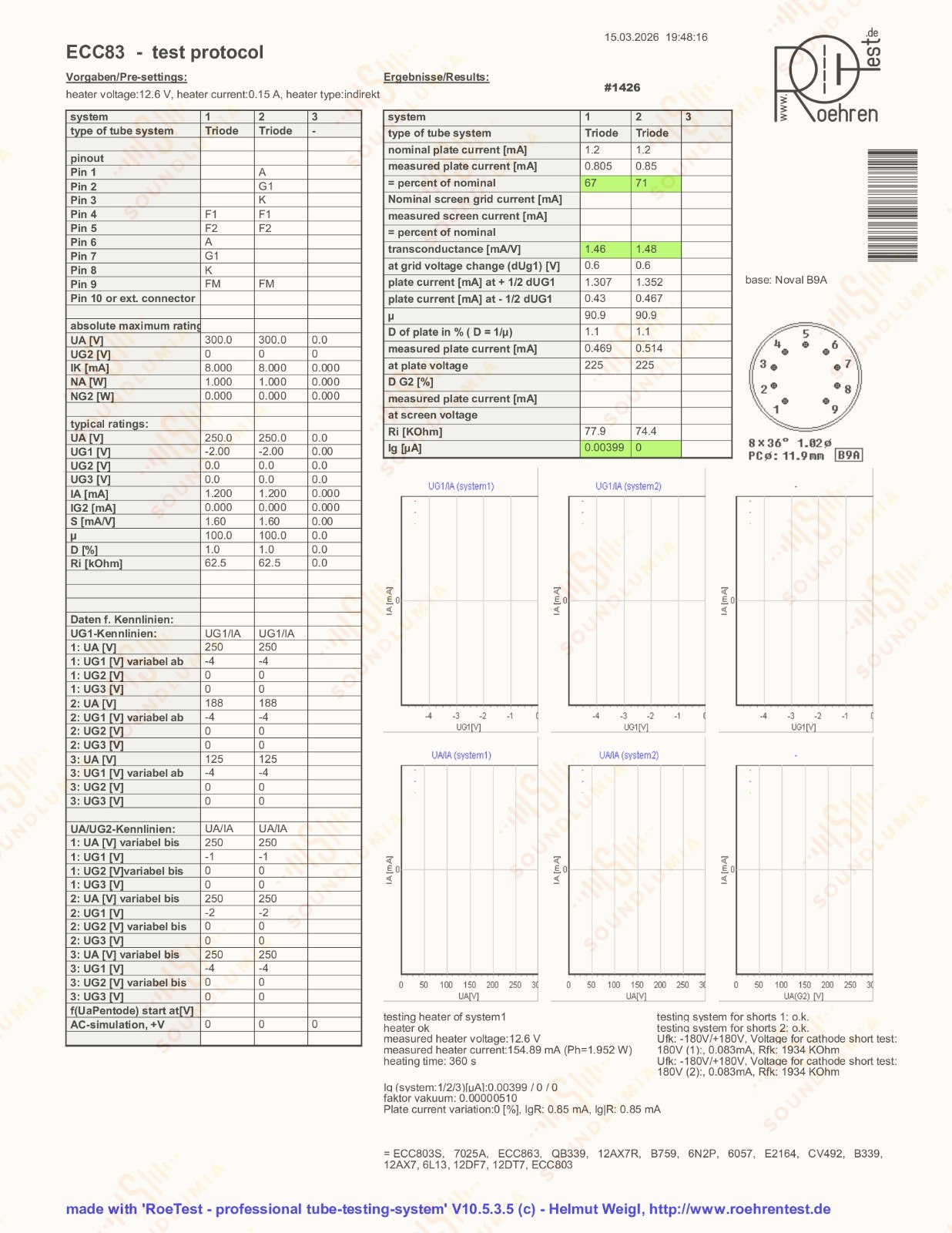 1x La Radiotechnique ECC83 Long Plates O-getter – Suresnes 1968 – Near NOS