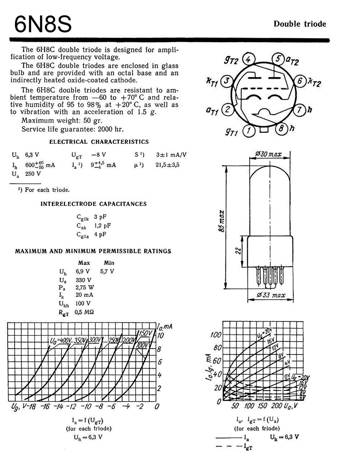 4 pcs 6N8S 6SN7 ECC32 6CC10 USSR Triode Tubes Same Date Code 05-1975 NOS