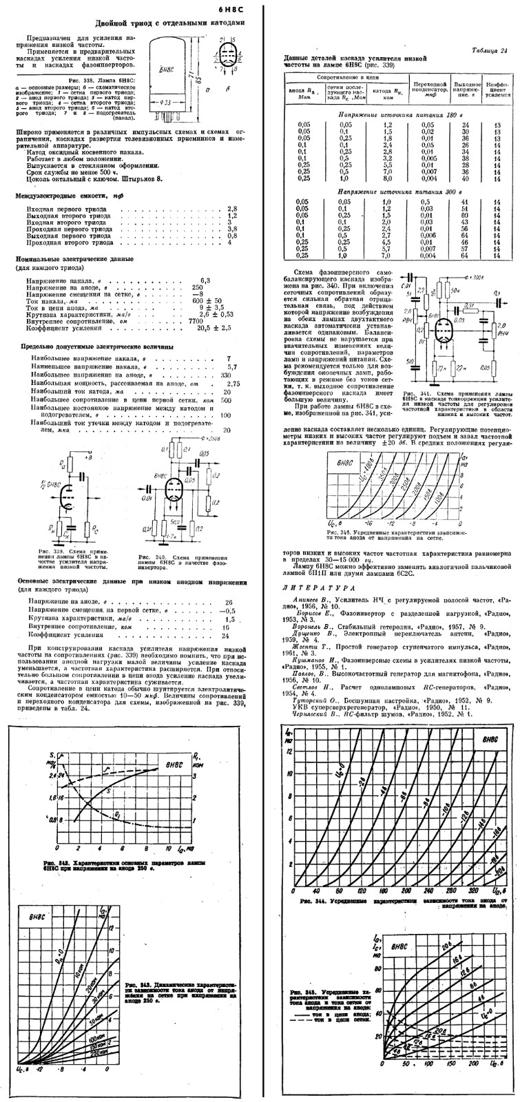 6N8S = 1578 = 6SN7 = ECC32 TUBES MATCHED PAIR (2 tubes)
