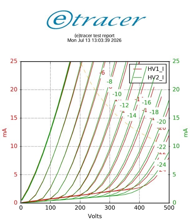 6N8S / 6SN7 / 1578 / ECC32. MELZ. HOLED ANODE. 1954. Etracer Tested.Metal Base.