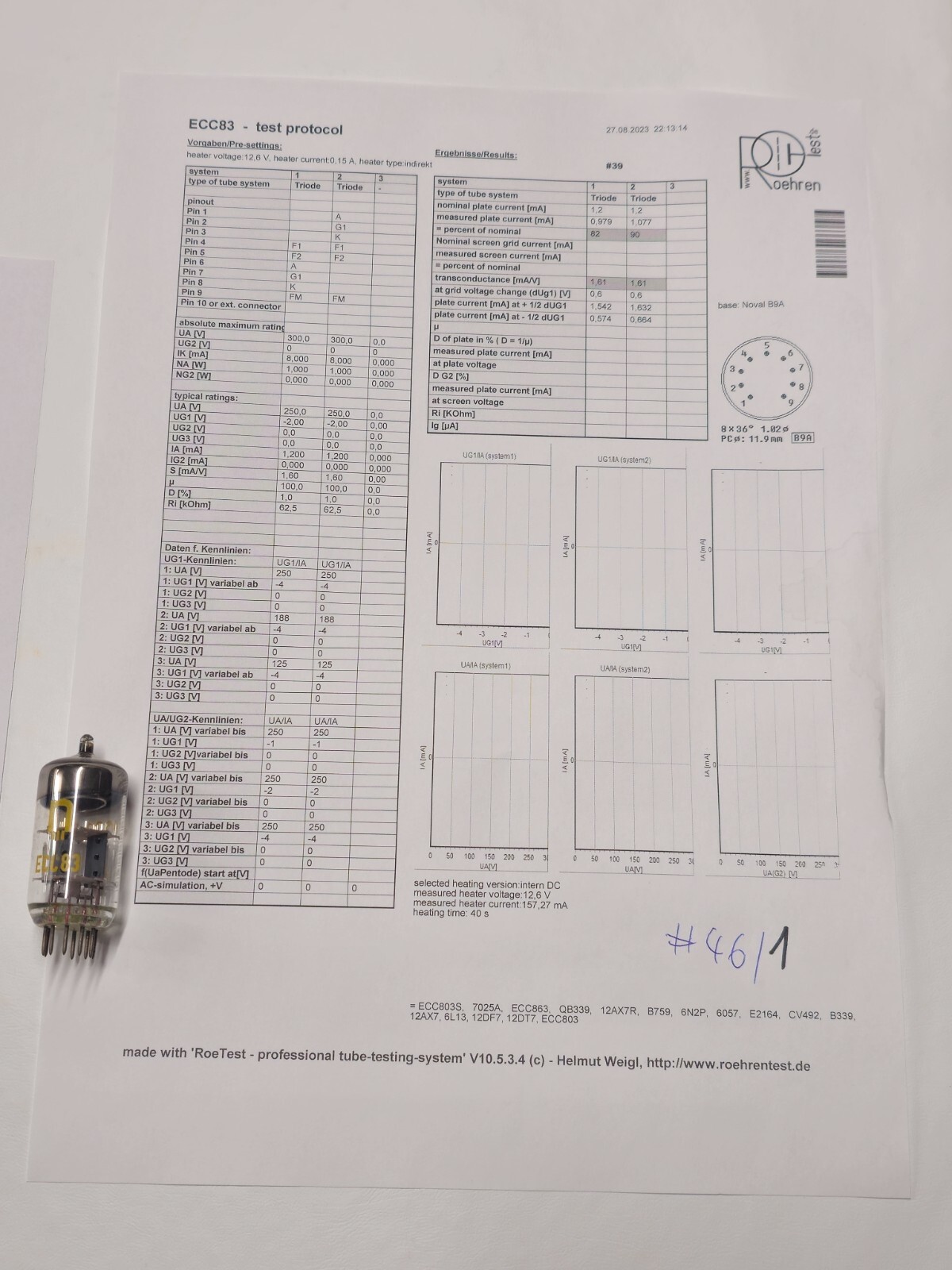 2x VINTAGE VACUUM TUBE RFT ECC83 / 75-82% TESTED ON ROETEST V10 + TEST PROTOCOL
