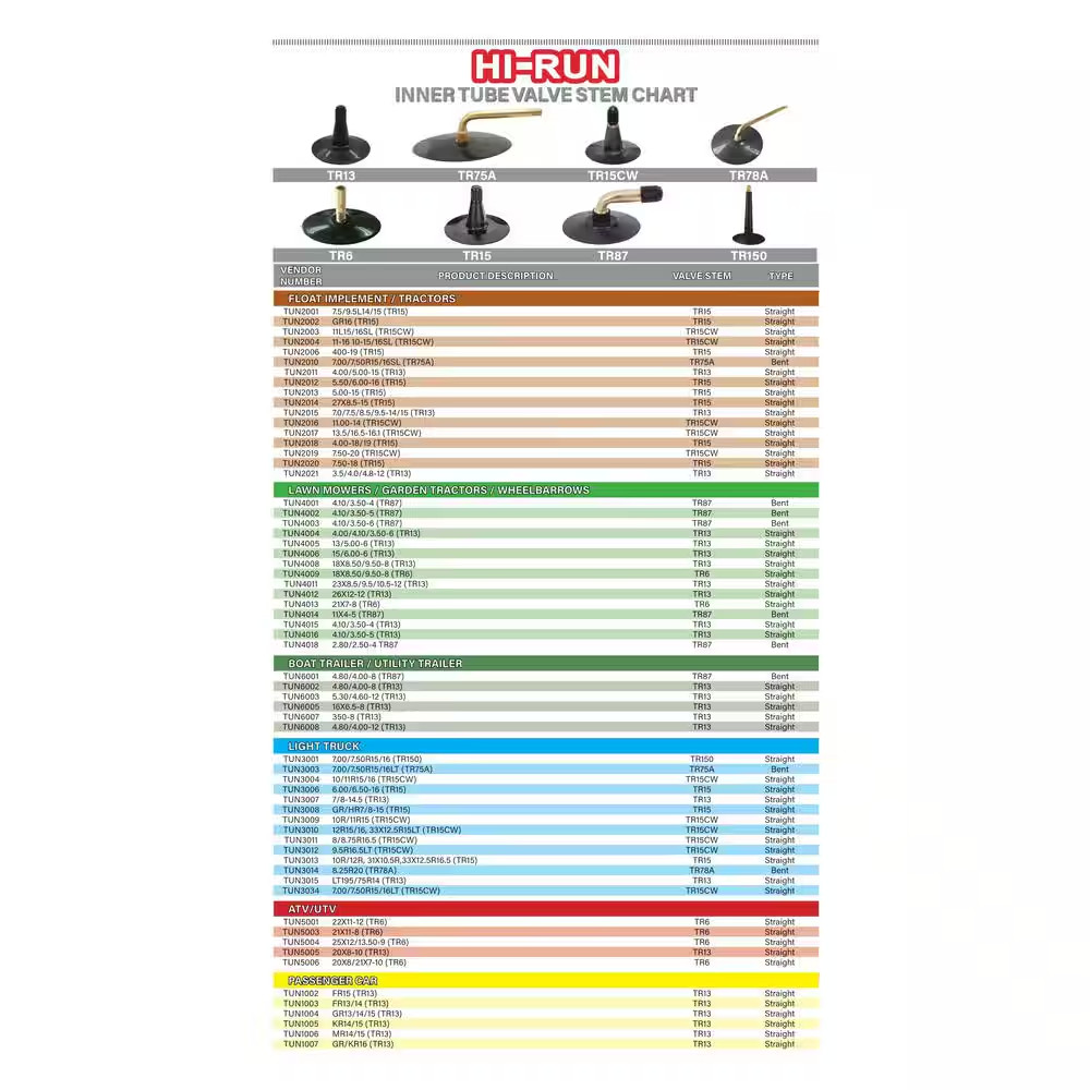 4.00/5.00-15 Tube with Straight TR13 Valve