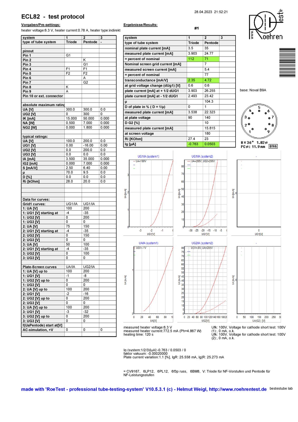 PAIR ECL82 /6BM8/6F3P/6PL12 POLAM TESTED WITH ROETEST V10 BY CURVES / NEW