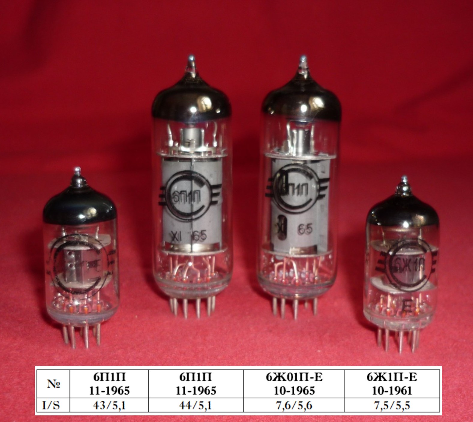 6P1P + 6J1P NEW Matched & Balanced Tubes set for upgrade China 6P1 + 6J1 Amps
