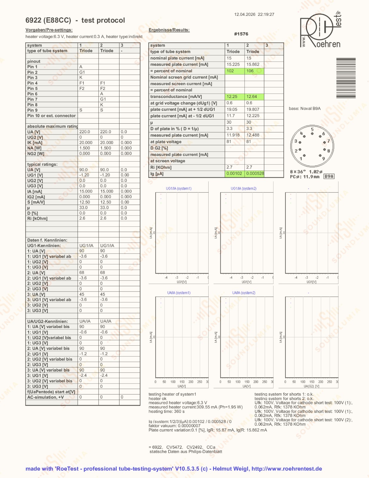1x Amperex E88CC 6922 PQ O-getter – Holland – NOS