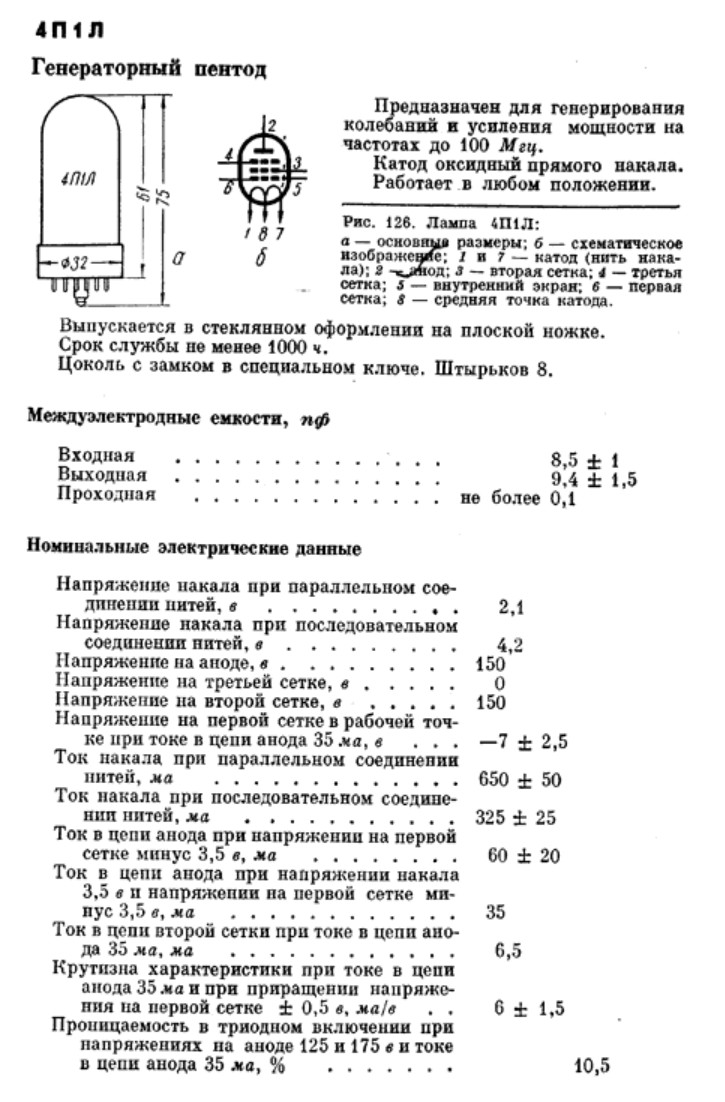 2pcs. 4P1L / 4П1Л ~ 4L20 Generator pentode NEW. MILITARY. SAME DATE 1966
