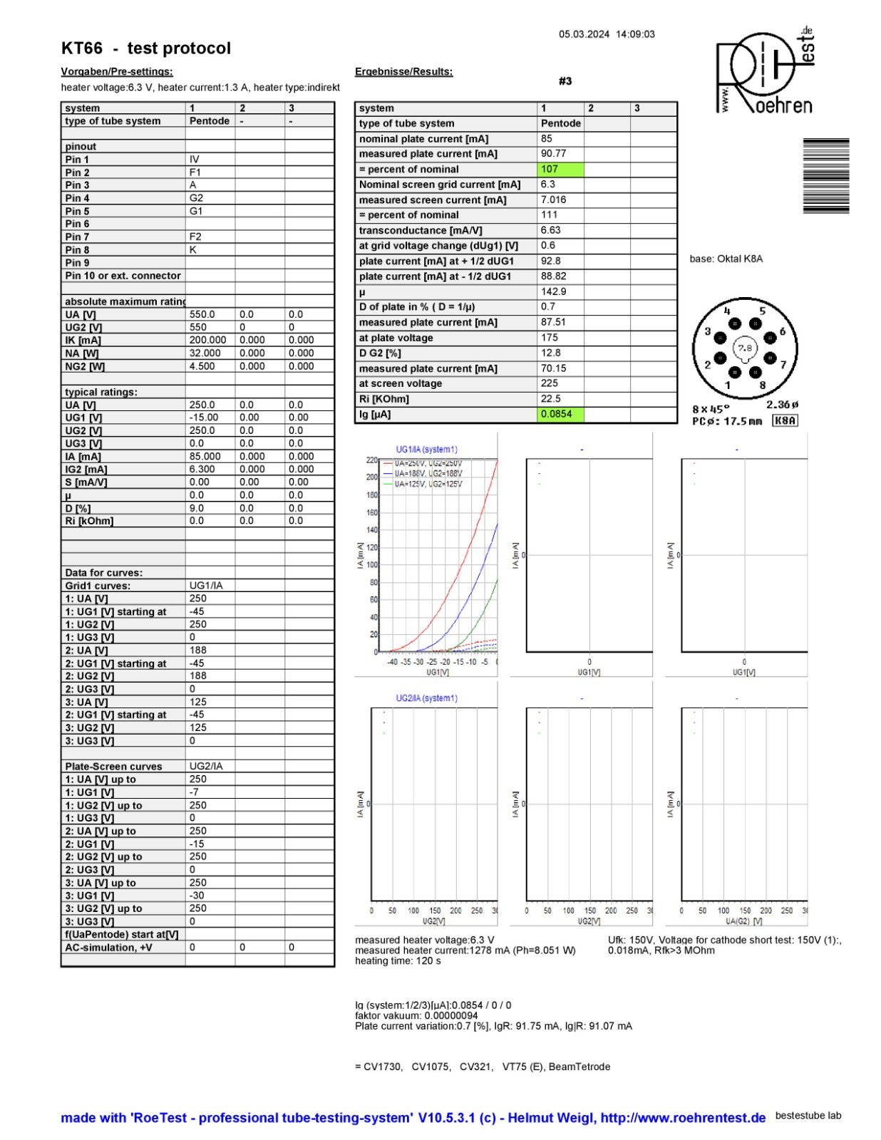 PAIR KT66 GEC BEAM -POWER TETRODE TUBE TESTED WITH ROETEST V10 BY CURVES NEW