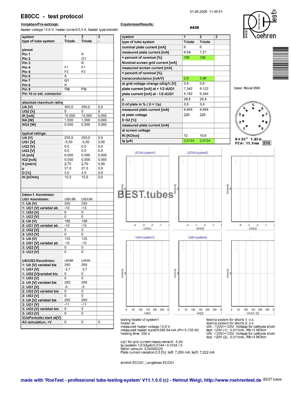 RTC Miniwatt E80CC 6085 CV5989, code VBA, Philips Heerlen factory, O getter